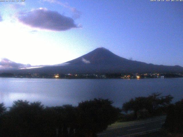 河口湖からの富士山