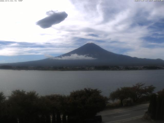 河口湖からの富士山