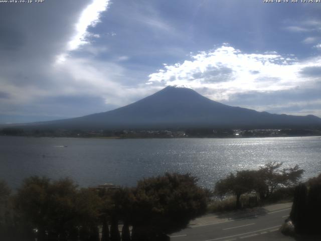 河口湖からの富士山