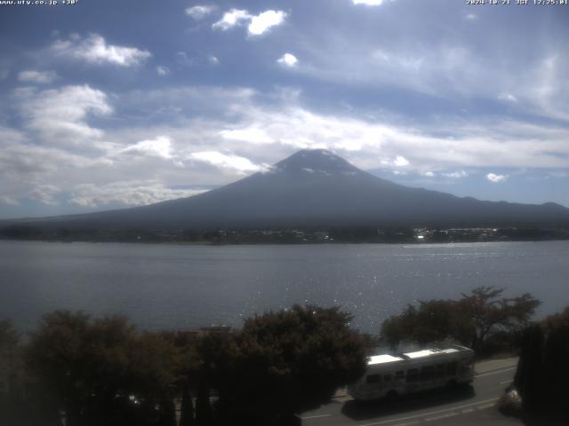 河口湖からの富士山