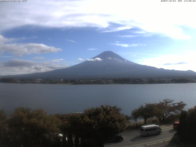 河口湖からの富士山