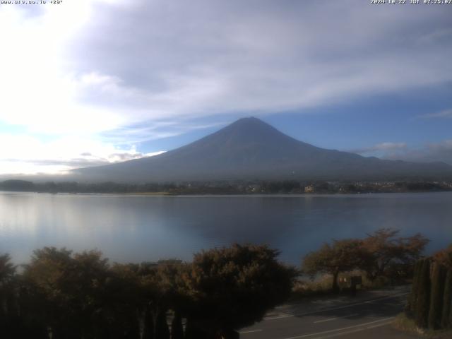 河口湖からの富士山