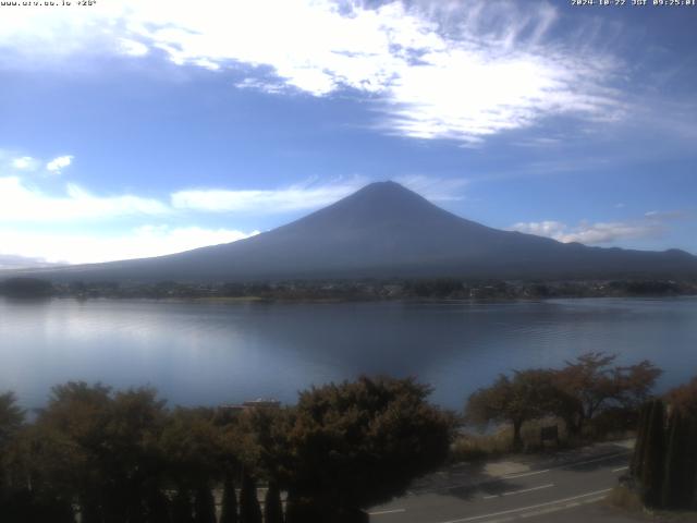 河口湖からの富士山