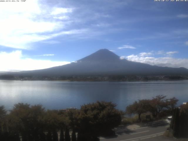 河口湖からの富士山