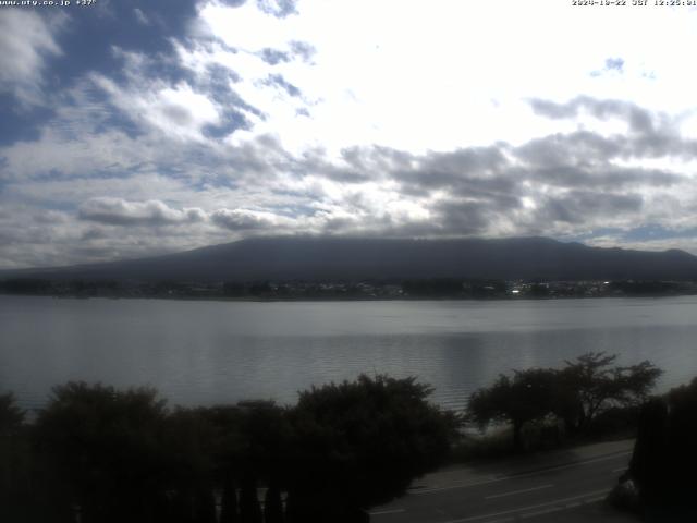 河口湖からの富士山