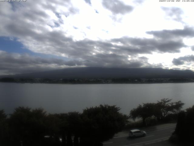 河口湖からの富士山