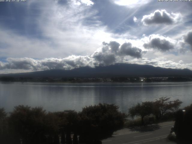 河口湖からの富士山