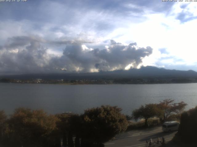 河口湖からの富士山