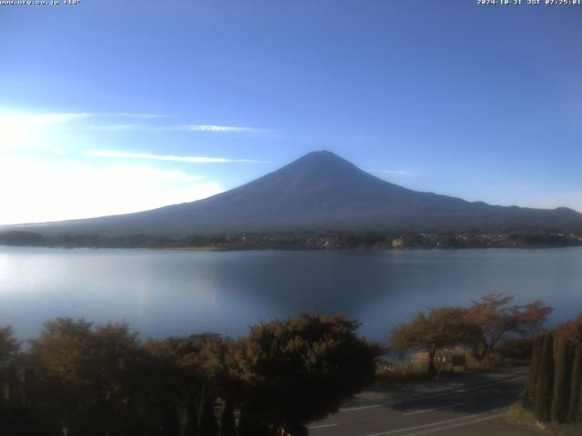 河口湖からの富士山