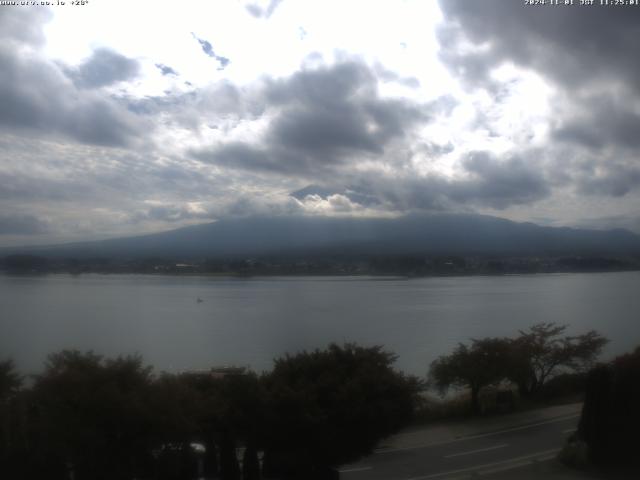 河口湖からの富士山