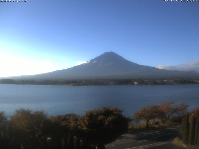 河口湖からの富士山