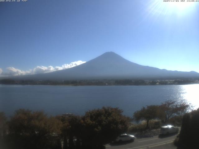 河口湖からの富士山