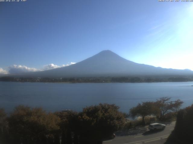 河口湖からの富士山