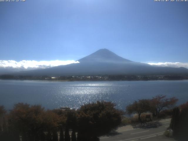 河口湖からの富士山