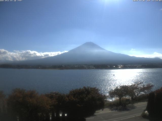 河口湖からの富士山