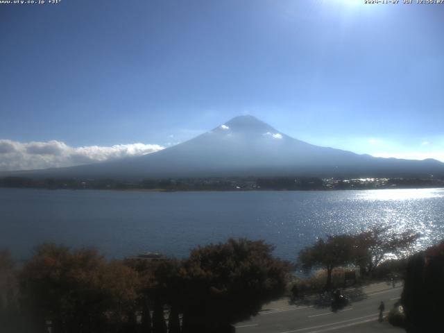 河口湖からの富士山