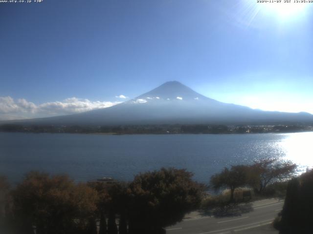 河口湖からの富士山