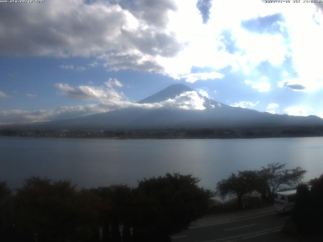 河口湖からの富士山