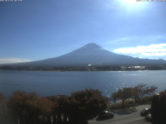 河口湖からの富士山