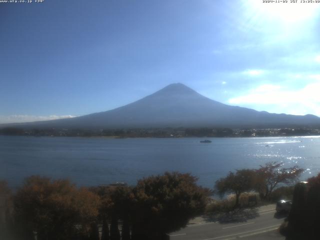 河口湖からの富士山