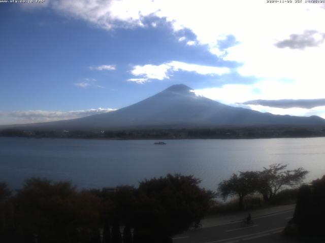 河口湖からの富士山