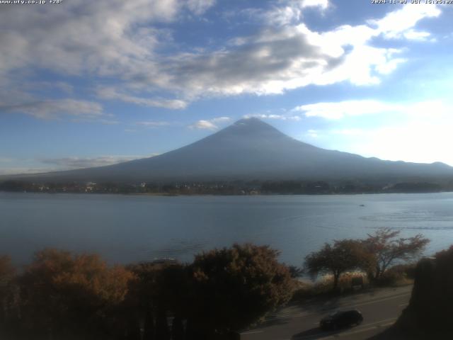 河口湖からの富士山