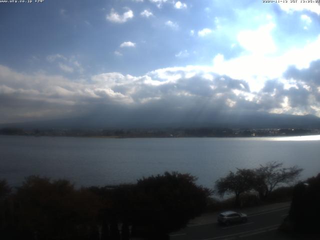 河口湖からの富士山