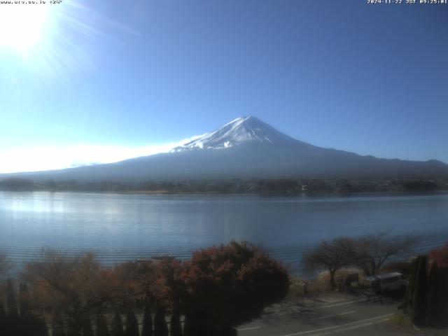 河口湖からの富士山