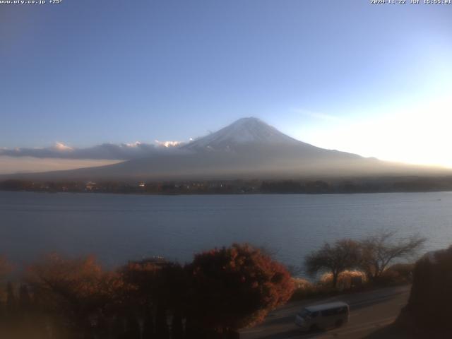 河口湖からの富士山