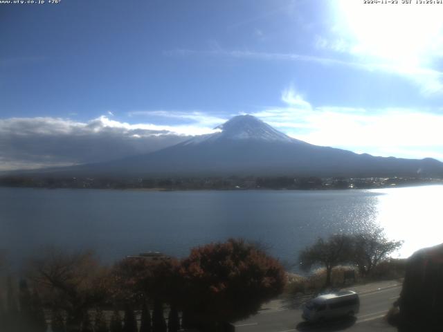 河口湖からの富士山