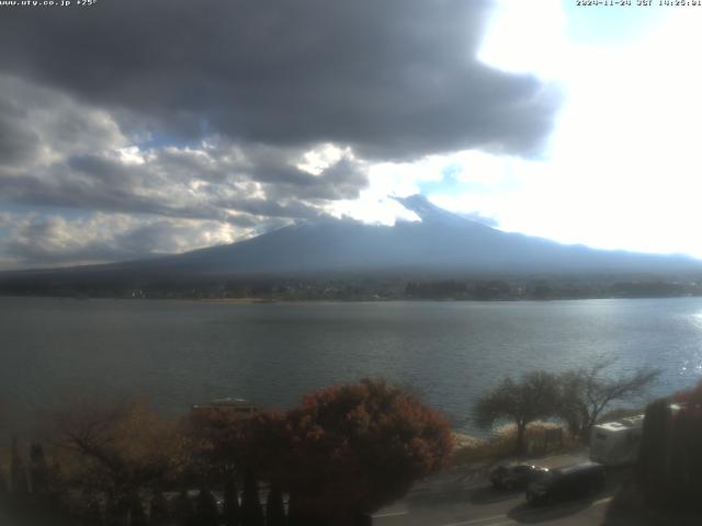 河口湖からの富士山