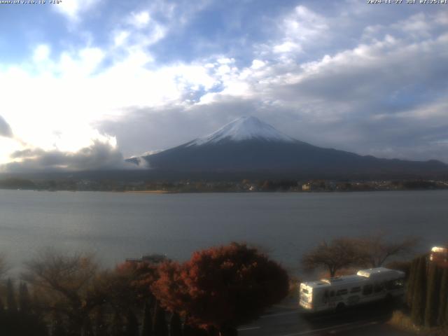 河口湖からの富士山