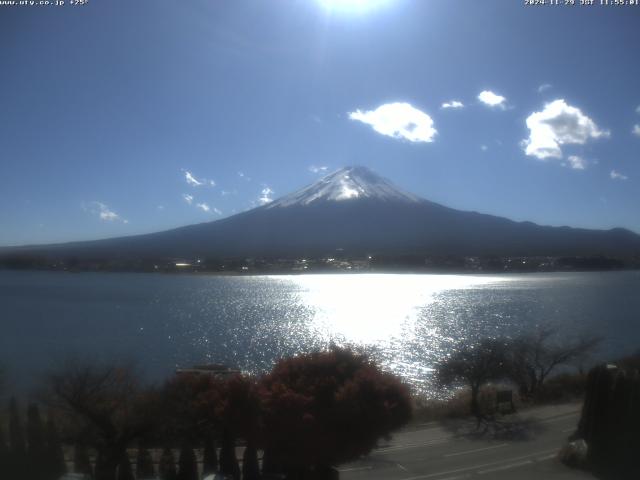 河口湖からの富士山