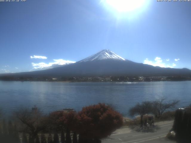 河口湖からの富士山