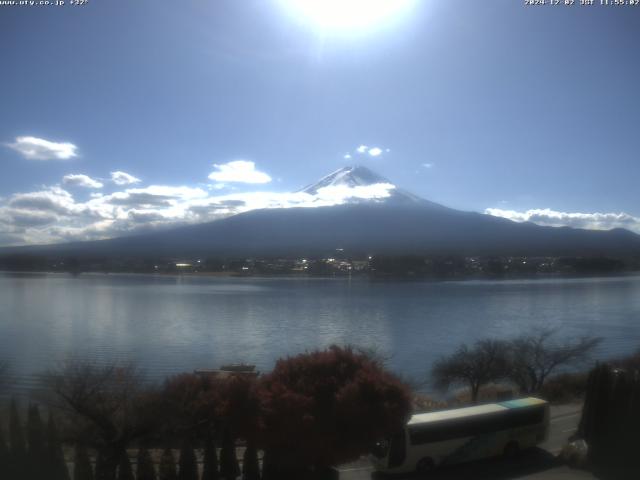 河口湖からの富士山