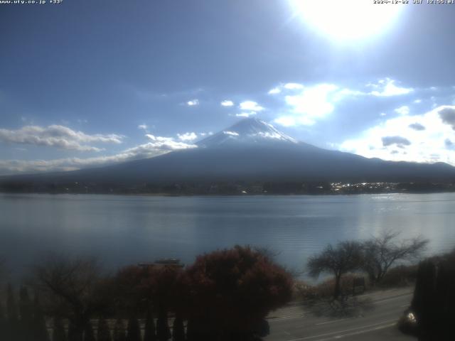 河口湖からの富士山