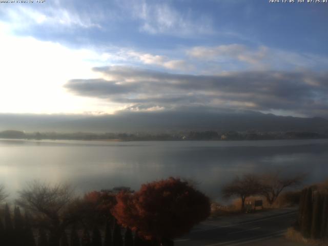 河口湖からの富士山