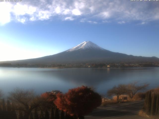 河口湖からの富士山