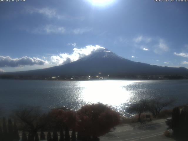 河口湖からの富士山