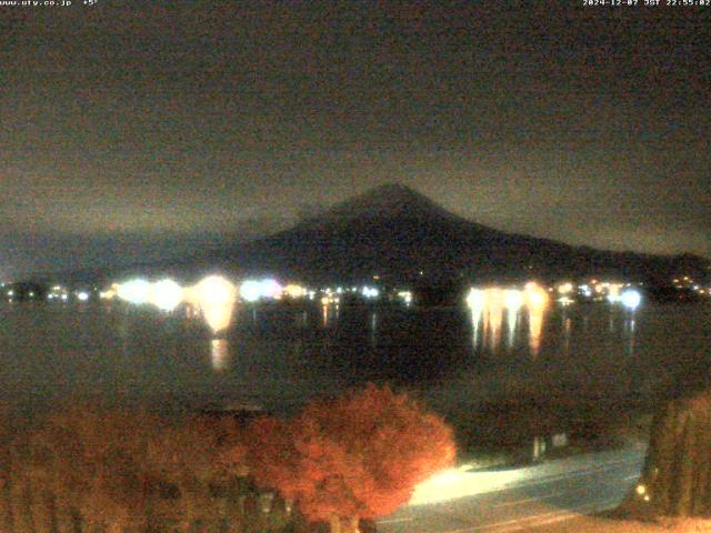 河口湖からの富士山