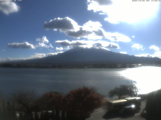 河口湖からの富士山