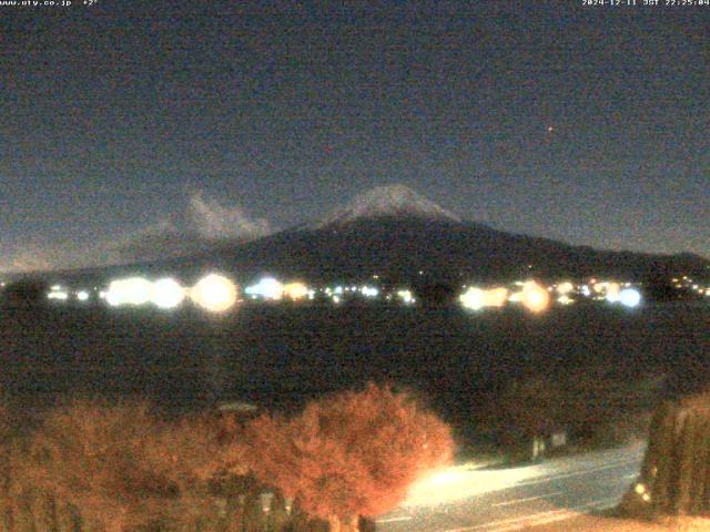 河口湖からの富士山