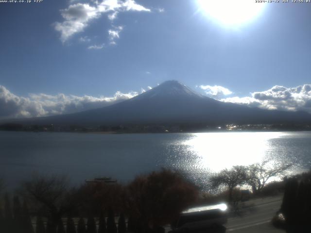 河口湖からの富士山