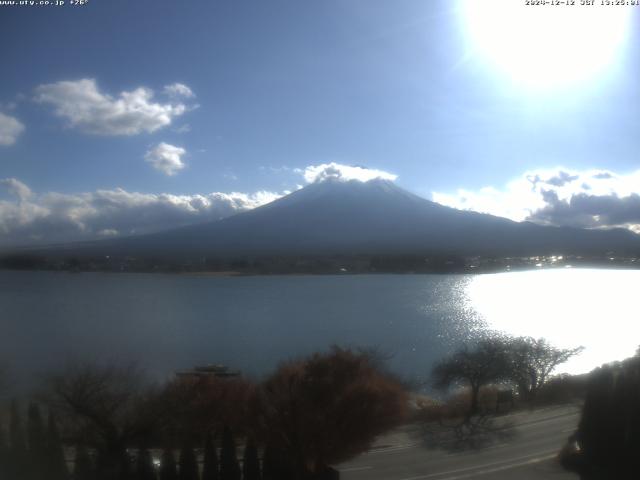 河口湖からの富士山