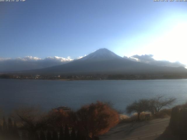 河口湖からの富士山