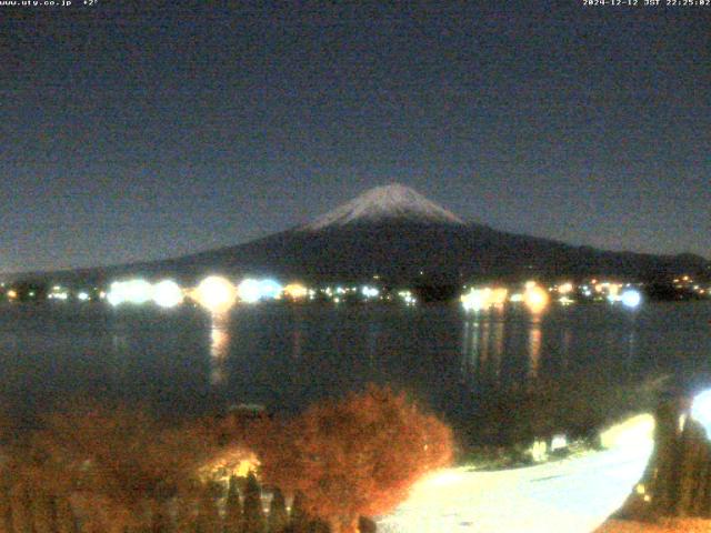 河口湖からの富士山