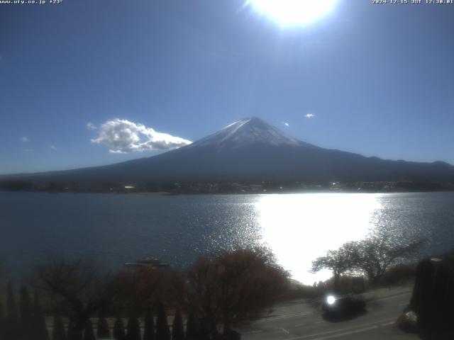 河口湖からの富士山