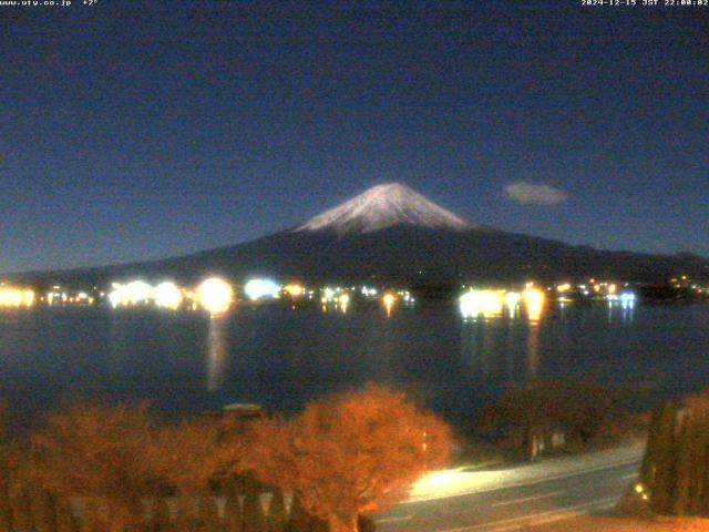 河口湖からの富士山