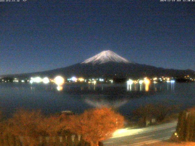 河口湖からの富士山