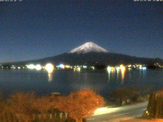 河口湖からの富士山